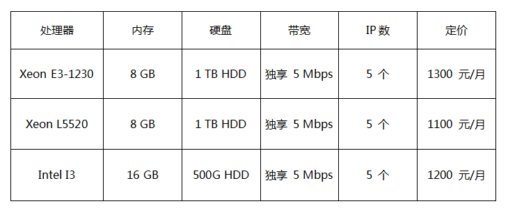 1441516580562832.png fuwuq.png