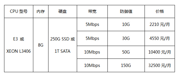 1466475624721406.jpg xiangganggaofnag.jpg