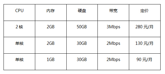 1467278324325660.jpg vps20160630.jpg