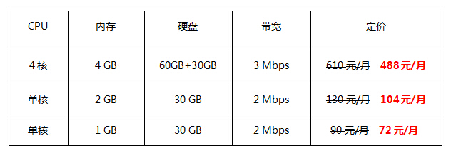 1472797961892641.jpg QQ截圖20160902143148.jpg