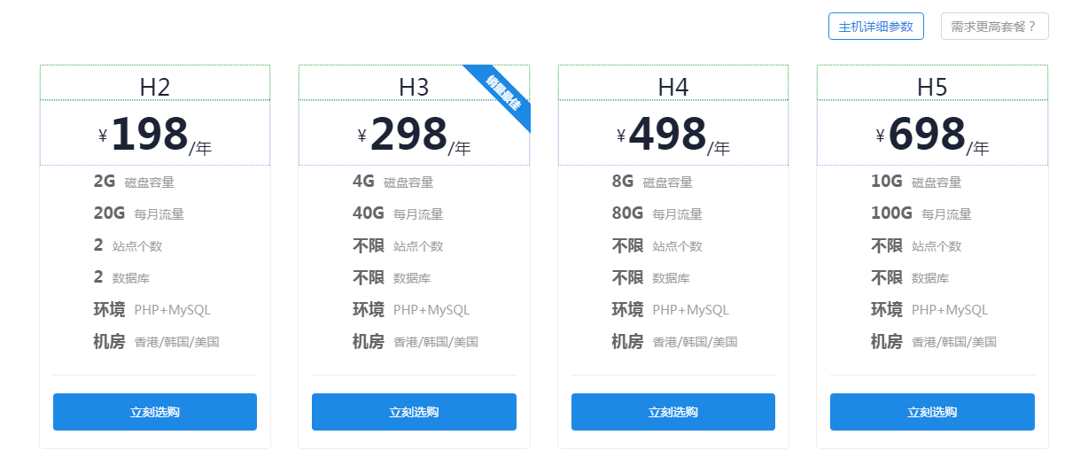 數分虛擬主機價格 數分虛擬主機價格