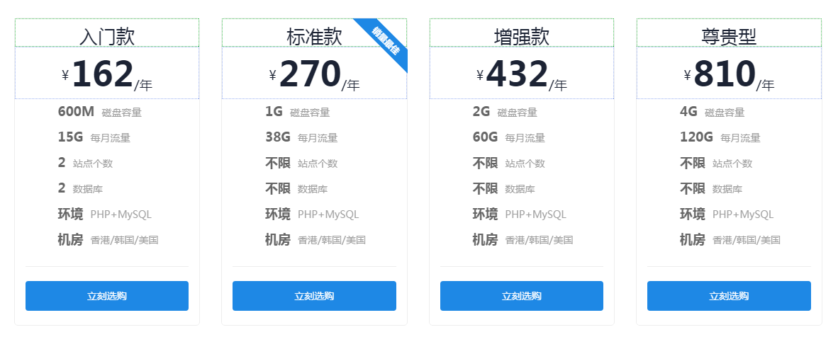 免備案主機 免備案主機