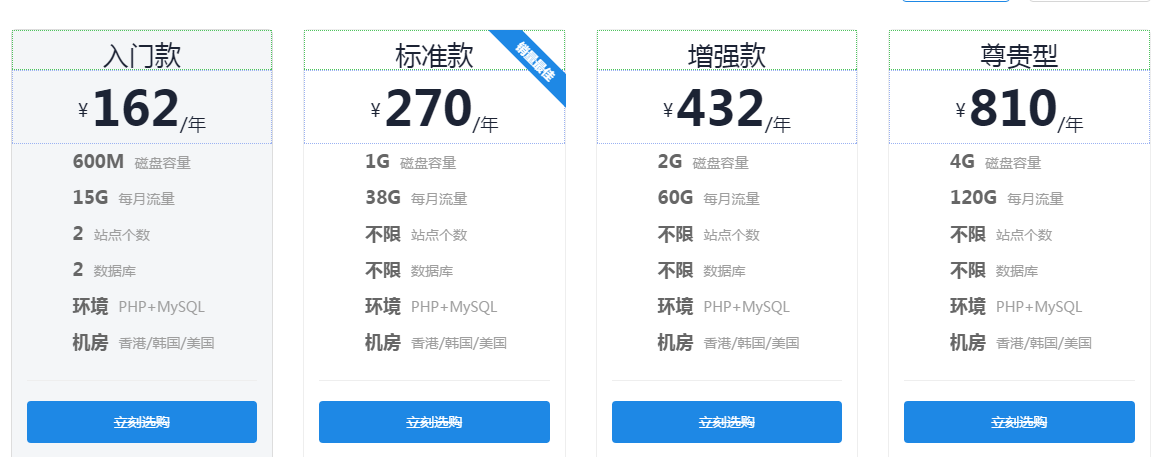 600M以上香港虛擬主機