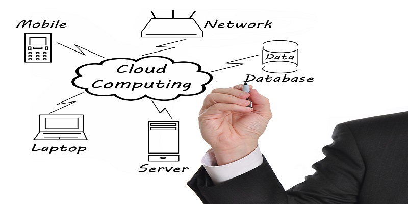 1503890529166492.jpg bigstock-Cloud-Computing-9923255.jpg