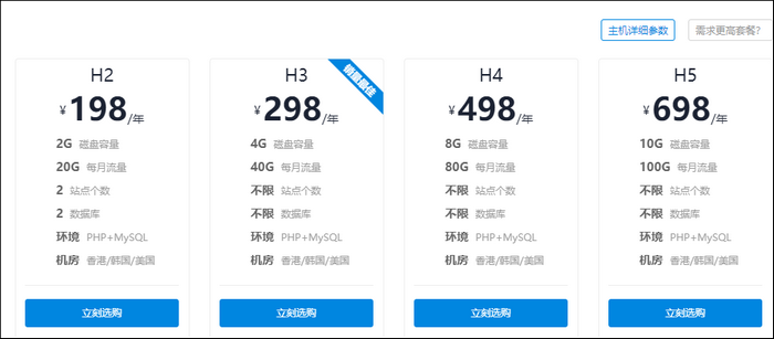 數分科技新雲主機價格 數分科技新雲主機價格